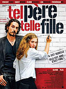 Jaký otec, taková dcera (2007)